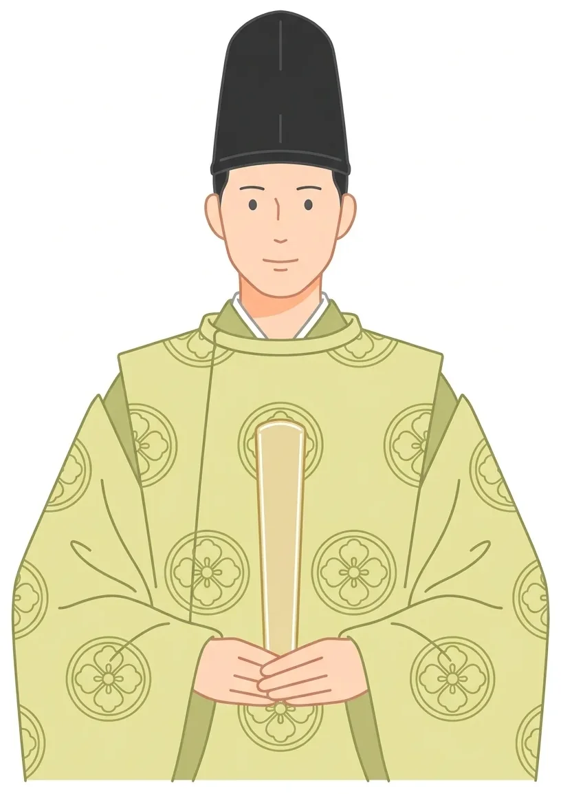 祝詞奏上