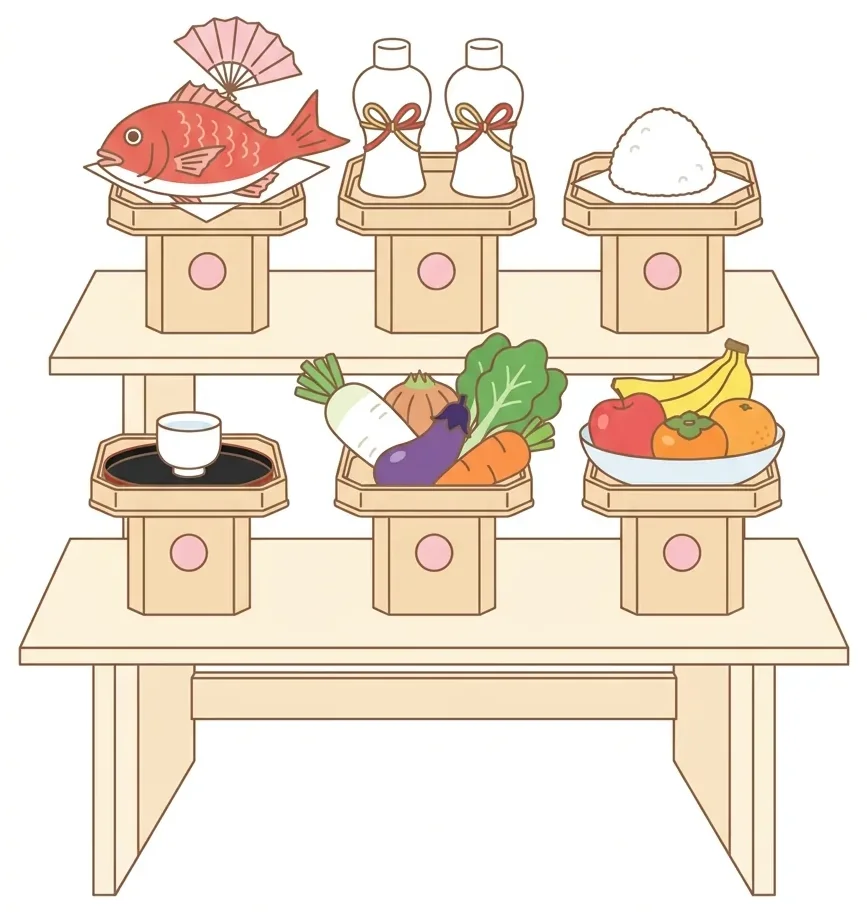 神饌（しんせん）