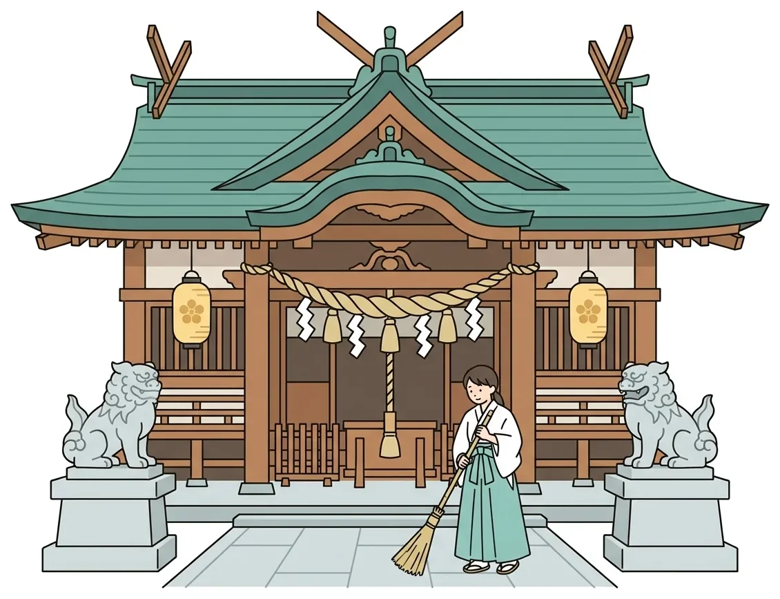 社殿と巫女