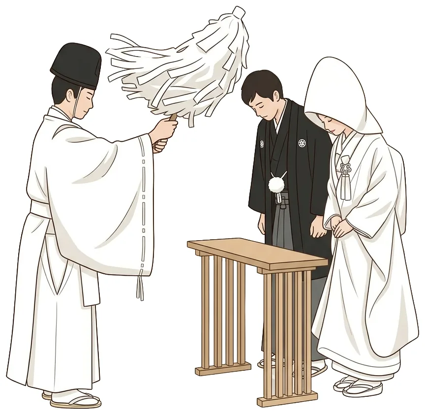 修祓